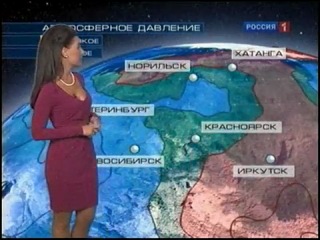 Погода боровское костанайской области